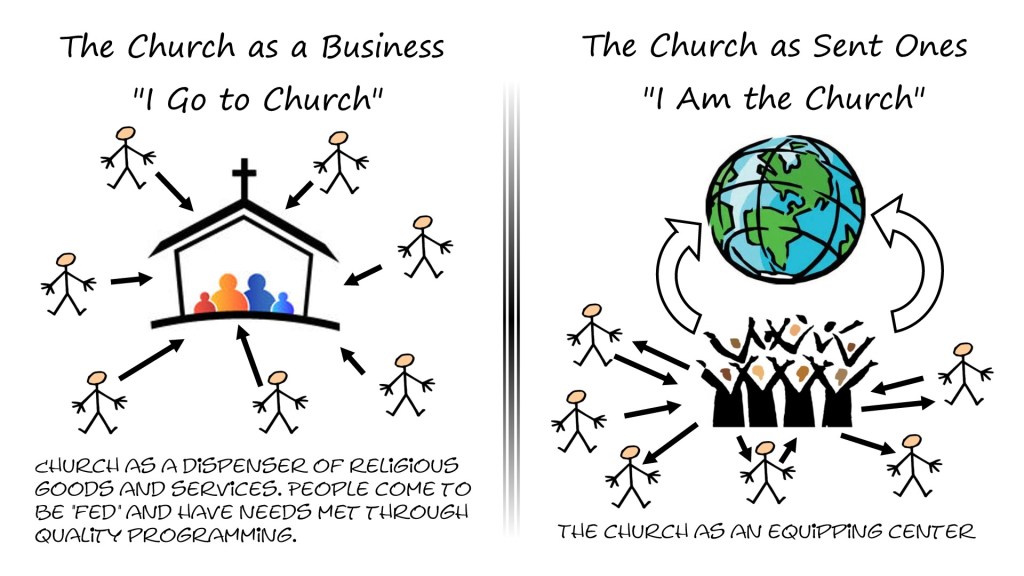 Please, no more doing church for ‘them’