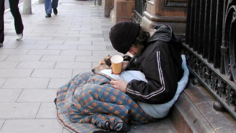 Street Beggars