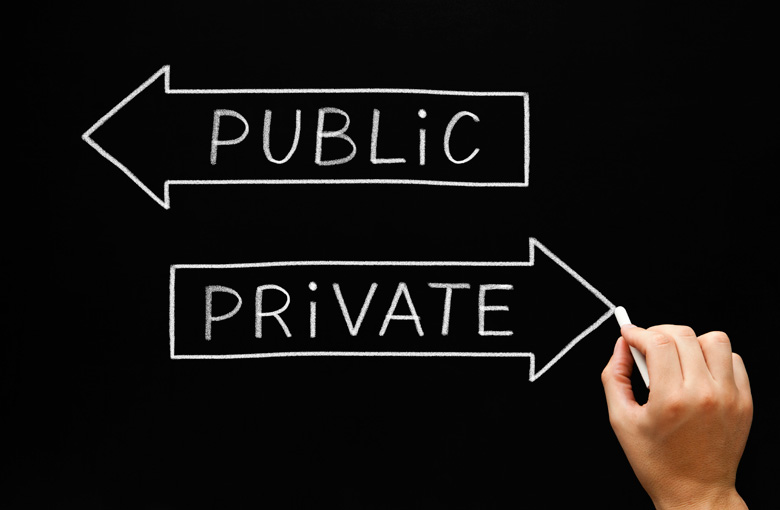 Religions best kept private?