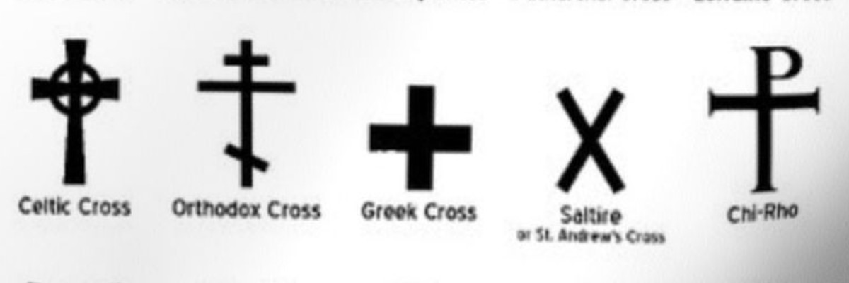 Christian Diversity