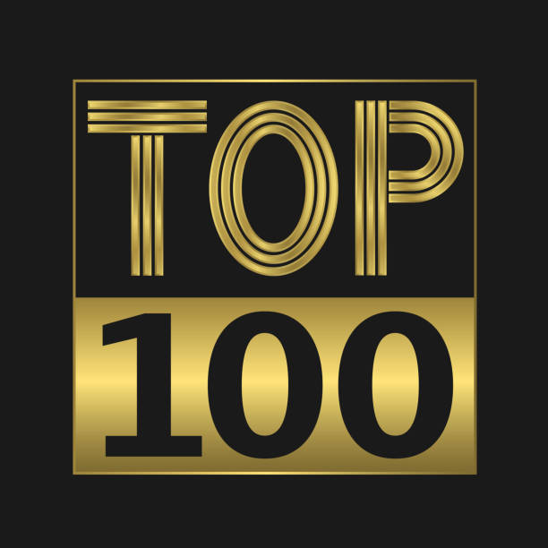 Top 100 Church&nbsp;Blog