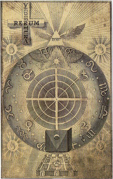 Western Esotericism: It’s Six Characteristics According to Faivre