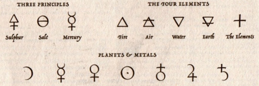 A spotters guide to alchemical&nbsp;symbols