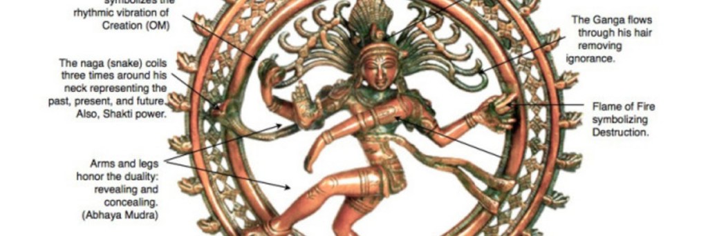 Decoding the symbolism of the cosmic&nbsp;dancer
