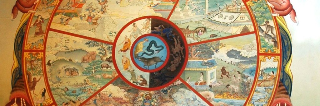 Understanding Buddhist Symbols