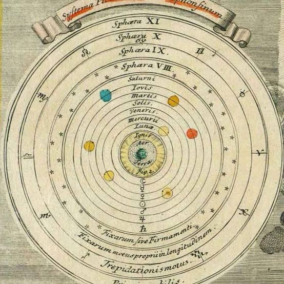 Music of the&nbsp;Spheres