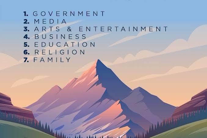 Dominionism in Disguise: The Troubling Reality of the 7 Mountains&nbsp;Movement