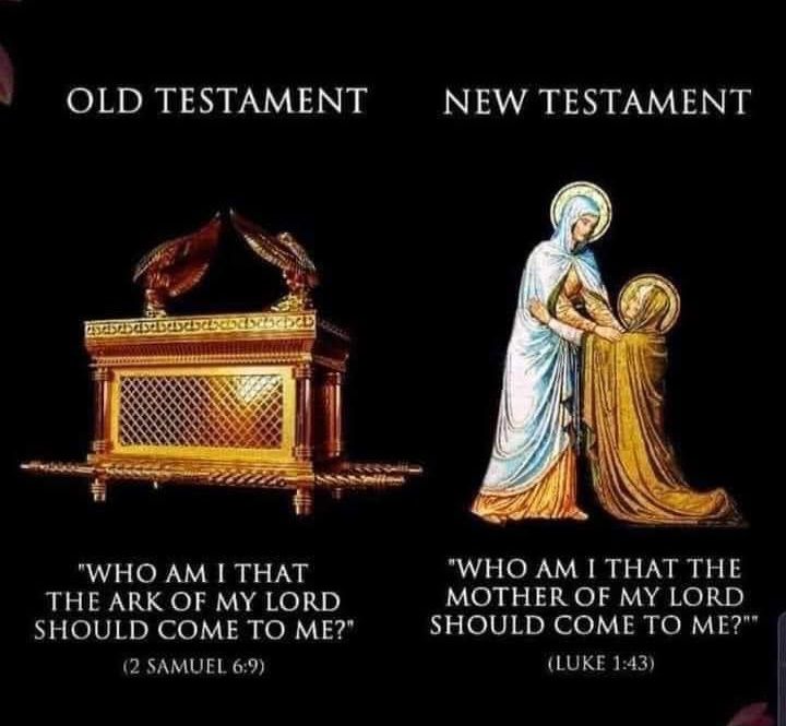 Mary and the Ark of the Covenant: An Unexpected Echo in Luke 1:43
